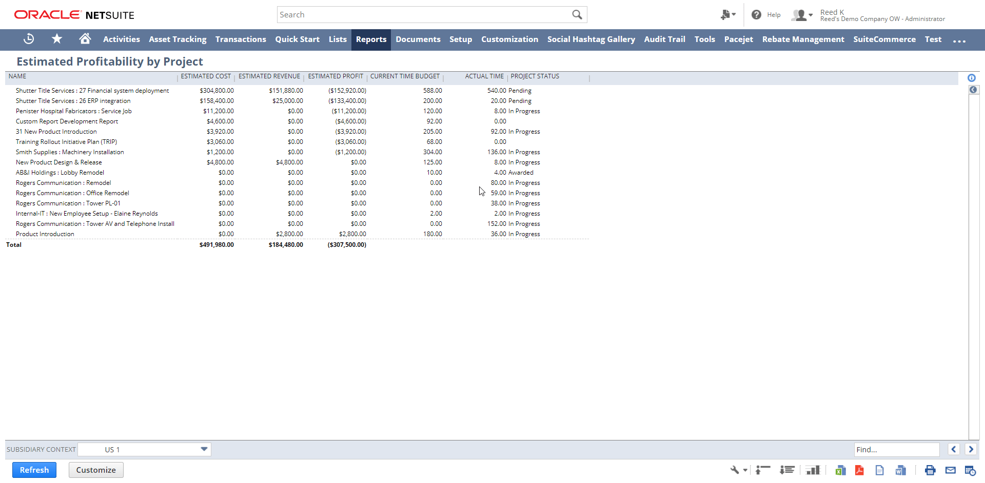 Est Profitability by Project Report NetSuite